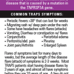 TRAPS disease info card