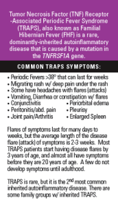 TRAPS disease info card