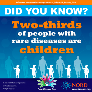 NORD-INFOGRAPHIC-Two-thirds-children-404x404-RDD-1-21-15-300x300