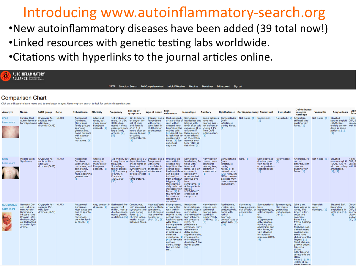 How to Use the Comparison Chart of Systemic Autoinflammatory Diseases