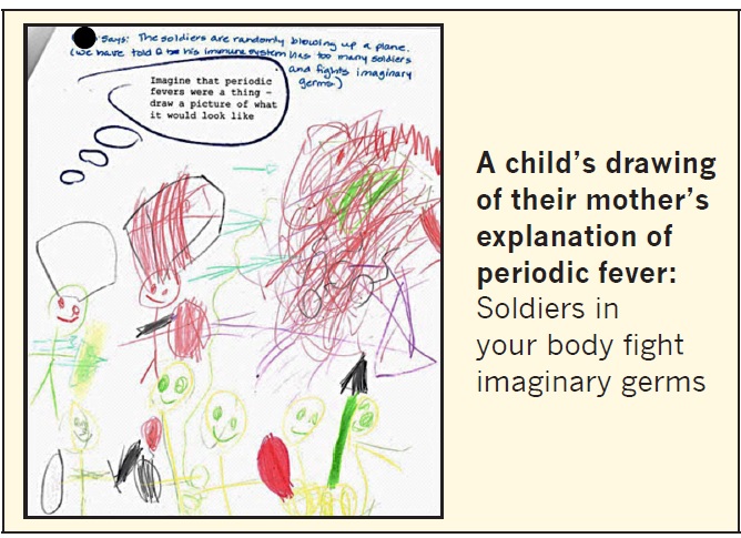 traps-fmf-hids-periodic-fever-syndrome